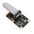 thumbnail image 5 of Rj45 Lan Gigabit Ethernet Mini Pci Pci E Network Adapter Mini Pcie Gigabit Network Card For I210 10, 5 of 5