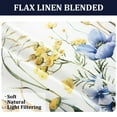 thumbnail image 5 of VOGOL Botanical Blue Valance, Linen Look Rod Pocket Curtain 52x18 Inches for Bedroom, 5 of 7