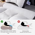 thumbnail image 4 of Cervical Pillow, Goose Down Pillows, 2025 Sleep Enhancing Cervical Support Comfort Goose Down Pillow, 4 Zones of Pressure, Soft Sleep Enhancing Cervical Pillow, 4 of 7