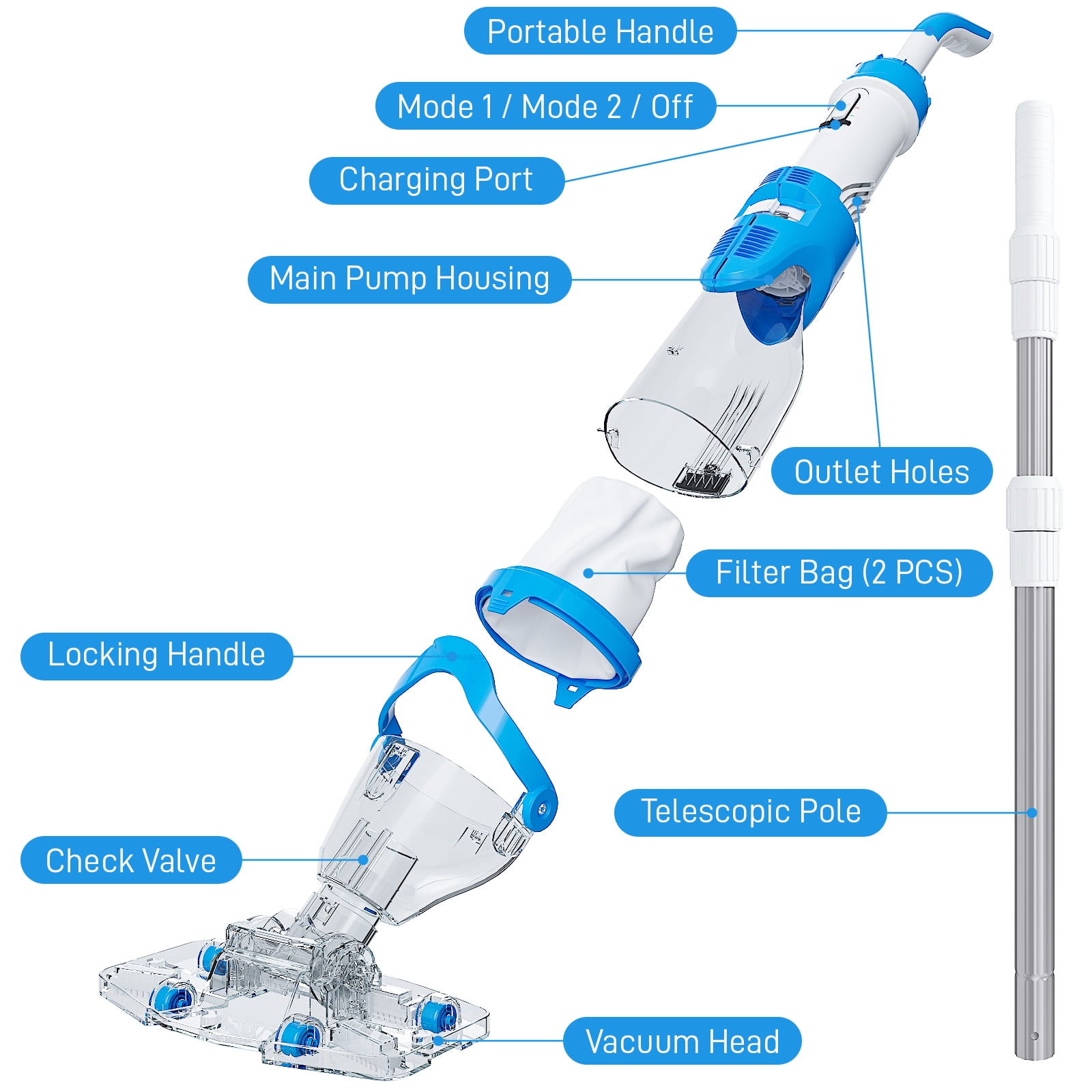 Ktaxon Cordless Pool Vacuum Cleaner with Adjustable Pole, Rechargeable Handheld Pool Cleaner, 18.5 GPM Suction, Dual Cleaning Modes, 2 Filters, for In-Ground Pools, Above-Ground Pools