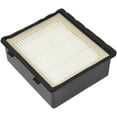 thumbnail image 3 of HQRP HEPA Filter for Siemens VS06G series VS06G1666/03, VS06G1830, VS06G1831, VS06G1832, VS06G2030, VS06G2410, VS06G2411, VS06G2511, VS06G2530 Vacuum Cleaner, 3 of 5