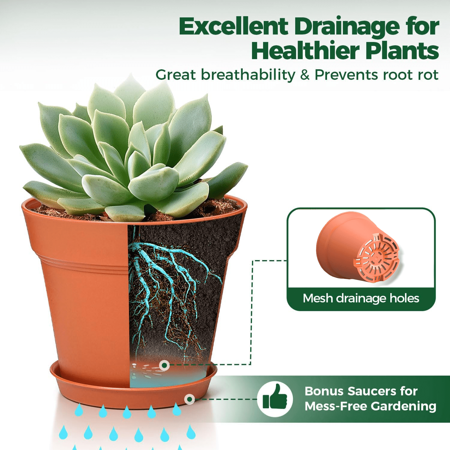 Keyrank Plant Pots 4 Inch Self Watering Pots, Set of 28 Plastic Planters with Drainage Holes and Saucers, Plastic Flower Pots, Nursery Planting Pot for Indoor Out Door Plants