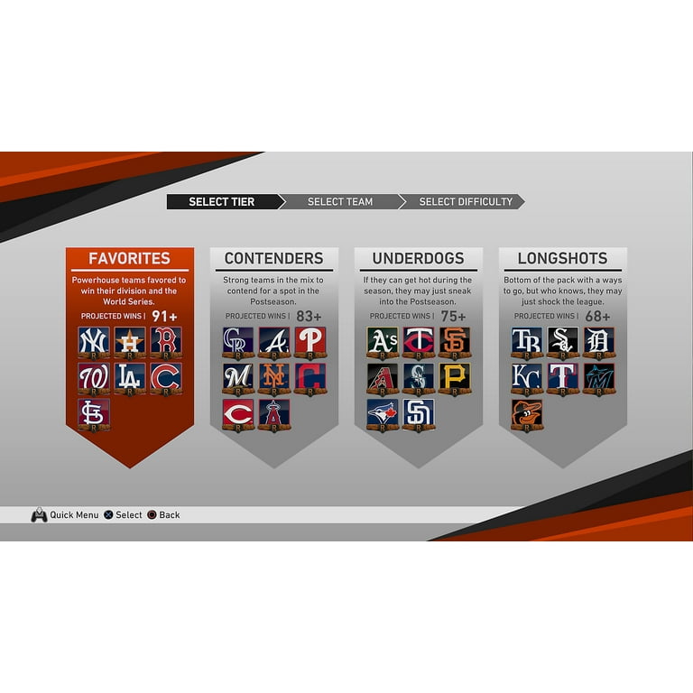 Mlb the show sale 19 ps plus