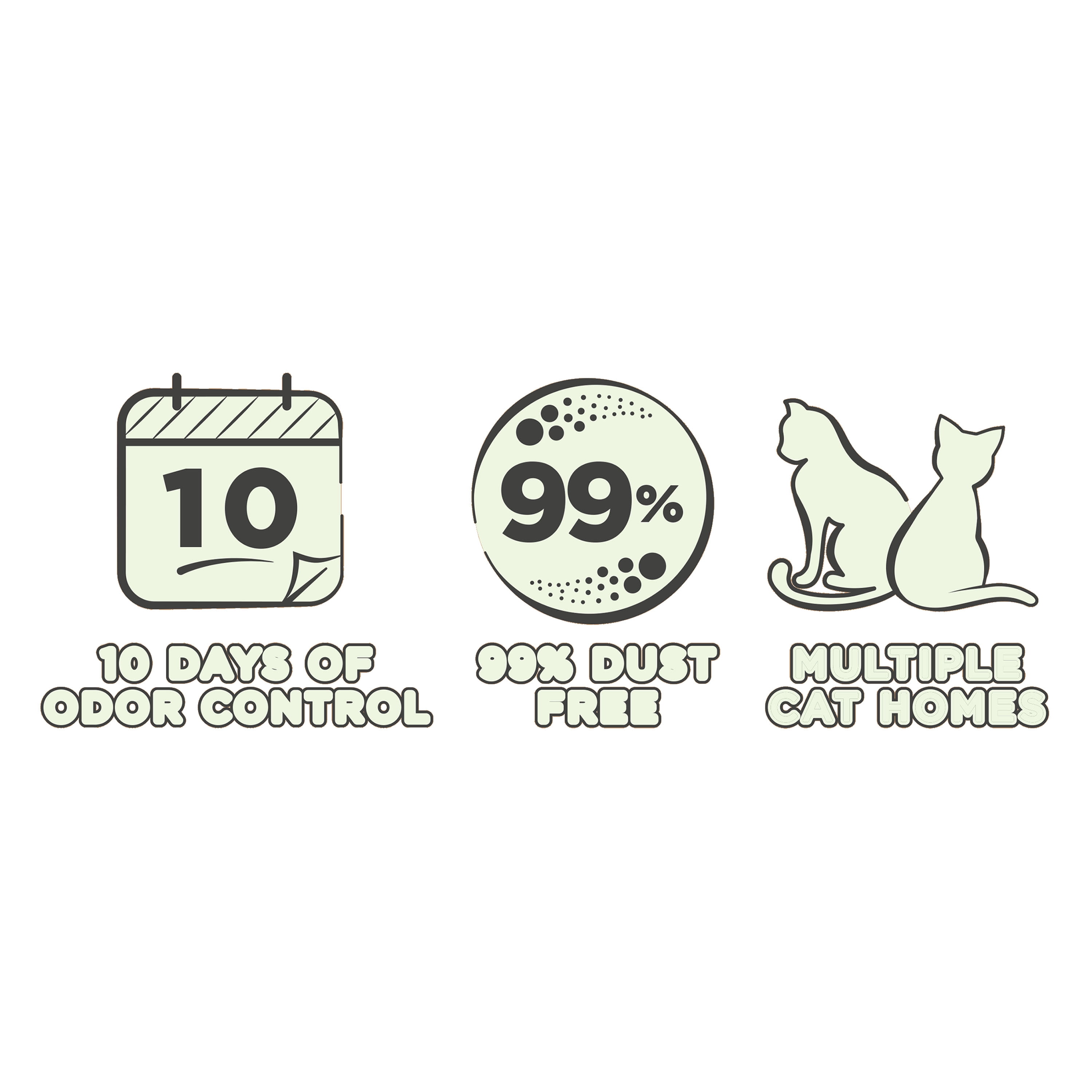 (4 pack) Special Kitty Clumping Clay Cat Litter, Unscented, 20 lbs Jug, 1 Count