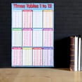 thumbnail image 4 of BESTOYARD Multiplication Table Wall Decals Multiplication Table Wall Sticker 1Pack, 4 of 7
