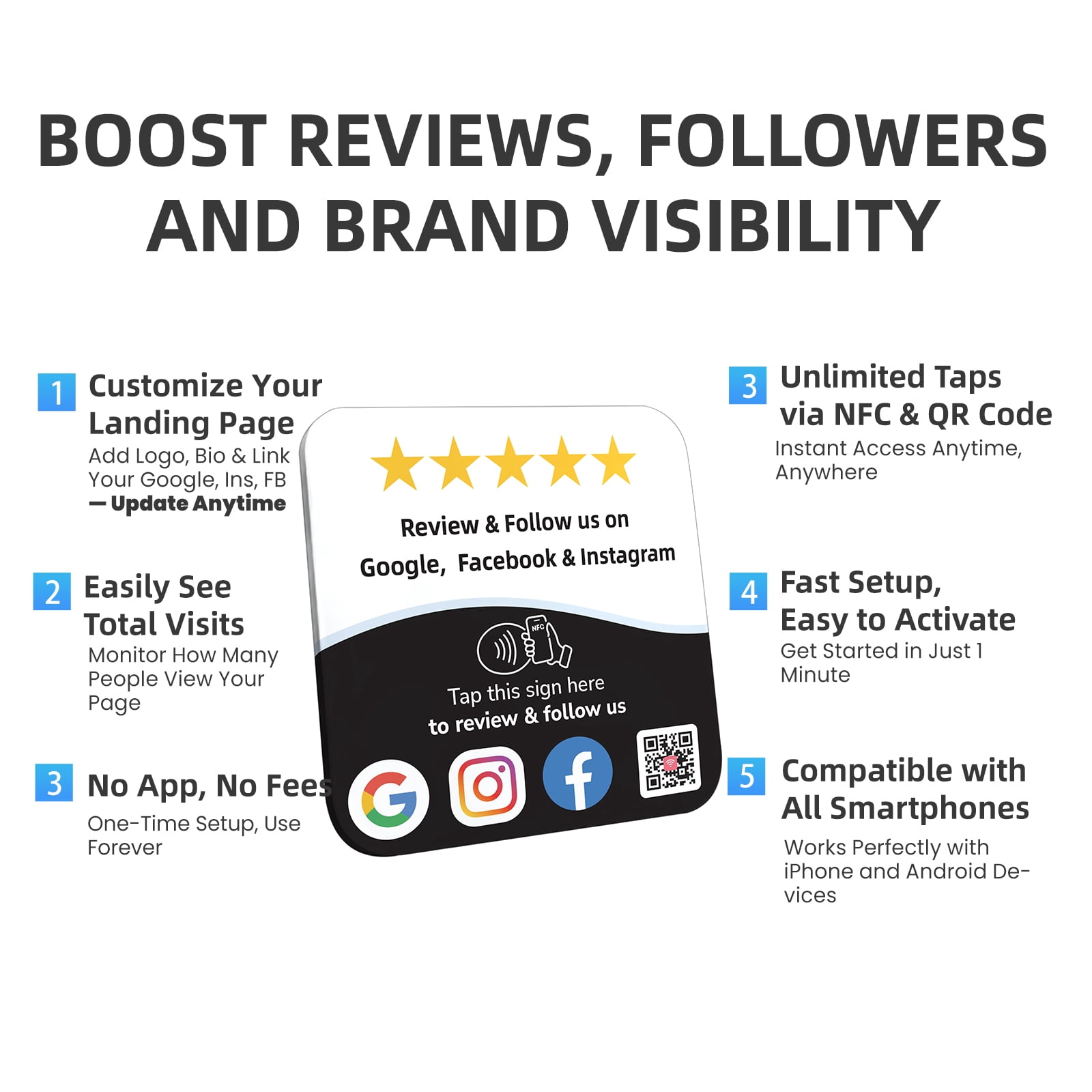 Google Review Tap Card Plate & Social Media Sign – NFC Review QR Code Sign compatible with Instagram & Facebook QR Code Follow Us – Business Rating Display with Stand & Adhesive – No App,No Fees
