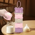thumbnail image 6 of 1 Pack Baby Formula Dispenser On The Go, 4 Compartments Stackable Formula Dispenser Formula Container for Travel, Portable Milk Powder Kids Snack Storage Container, BPA Free, 6 of 8