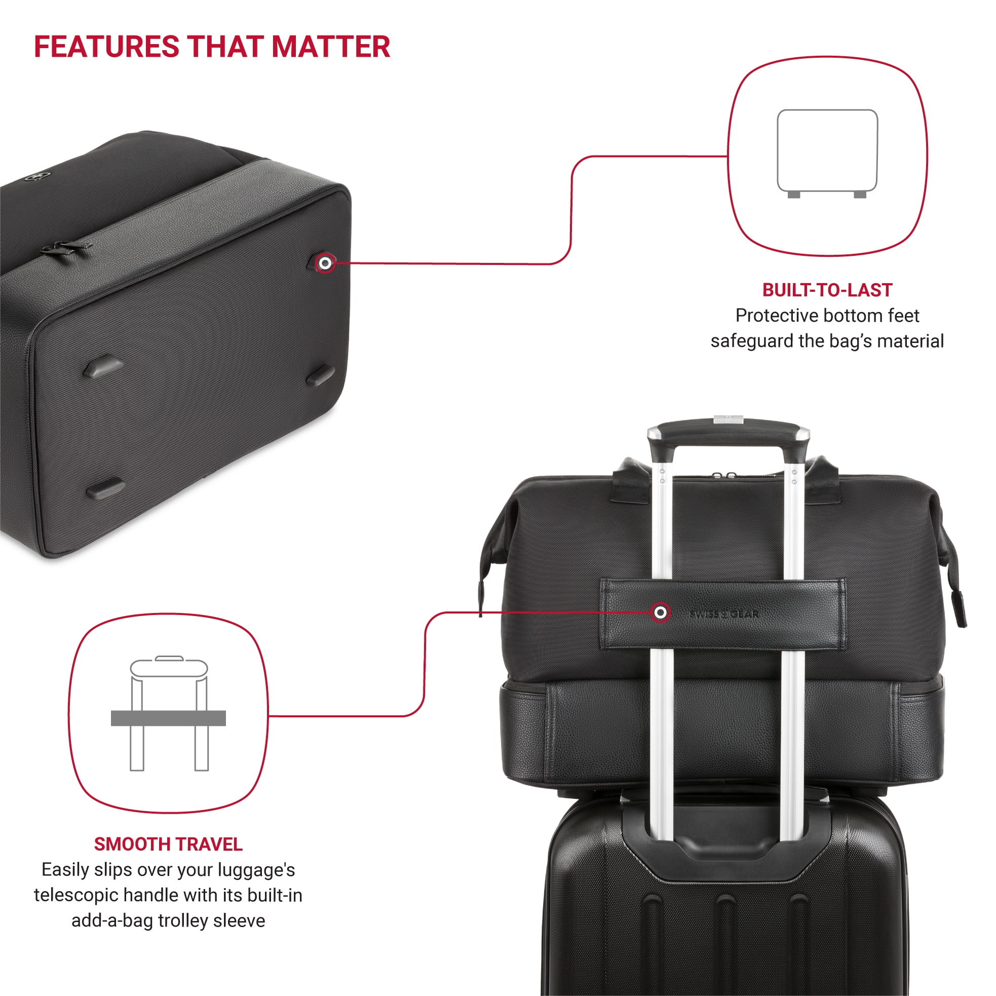 SWISSGEAR Weekender II Travel Tote Bag in Black for Travel, Gym and Everyday with Laptop Pocket and Bottom Compartment