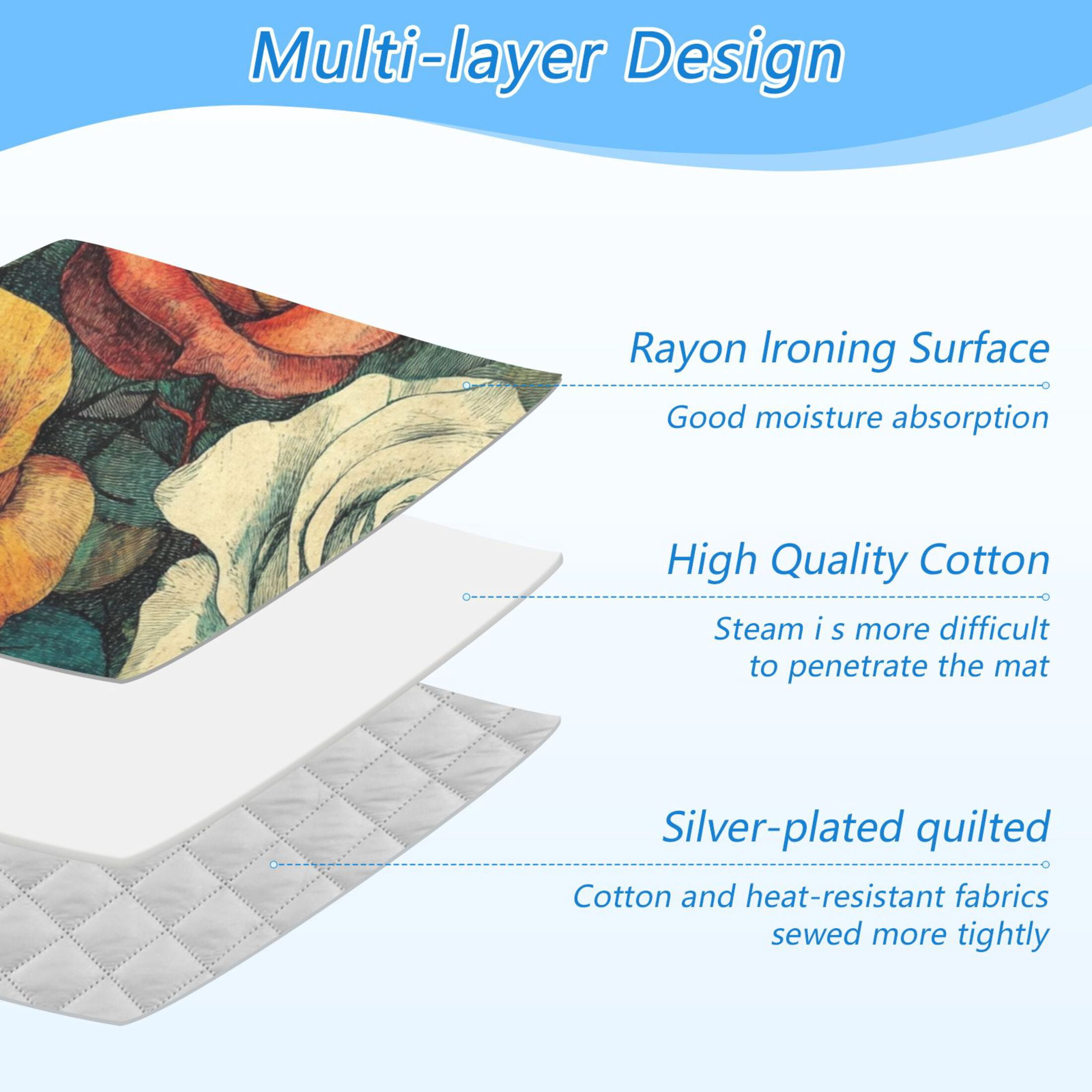 Colorful Flowers and Leave Ironing Mat Blanket for Table Top Travel Portable Ironing Board Pad 47.2x27.6 Inch