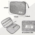 thumbnail image 5 of 2-Pack Electronic Organizer Travel Case - Black & Grey Universal Cable Organizer Bag - Slim Portable Tech Accessory Storage for Chargers, Cords, USB, and Phone - Travel Essentials Set, 5 of 8
