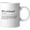 Style 2, variant on Custom Definition Dictionary Word Meaning Novelty Coffee Mug with Inspirational Saying 11oz Funny Ceramic White Coffee Cup Gifts for Birthday New Year Christmas Mugs