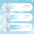 thumbnail image 3 of Handheld Fan, Long Battery Life 3 Speeds Adjustable Portable Mini Fan Efficient  for Desktop for Travel, 3 of 8