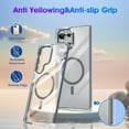thumbnail image 3 of GALAPROX Magnetic Clear Compatible with Samsung Galaxy S25 Ultra Case, Transparent Thin Slim Crystal Shockproof Bumper Cover with Screen Protector-Grey, 3 of 5