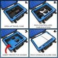 thumbnail image 2 of CASEMATIX Custom Waterproof Travel Case Compatible With PS5 Slim & PlayStation 5 Slim Digital Edition, 2 of 4