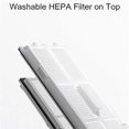 thumbnail image 3 of Main Side Brush Filter Replacement Accessories for S7 S70 S75 S7Max S7MaxV T7S Plus Vacuum Cleaner, 3 of 5