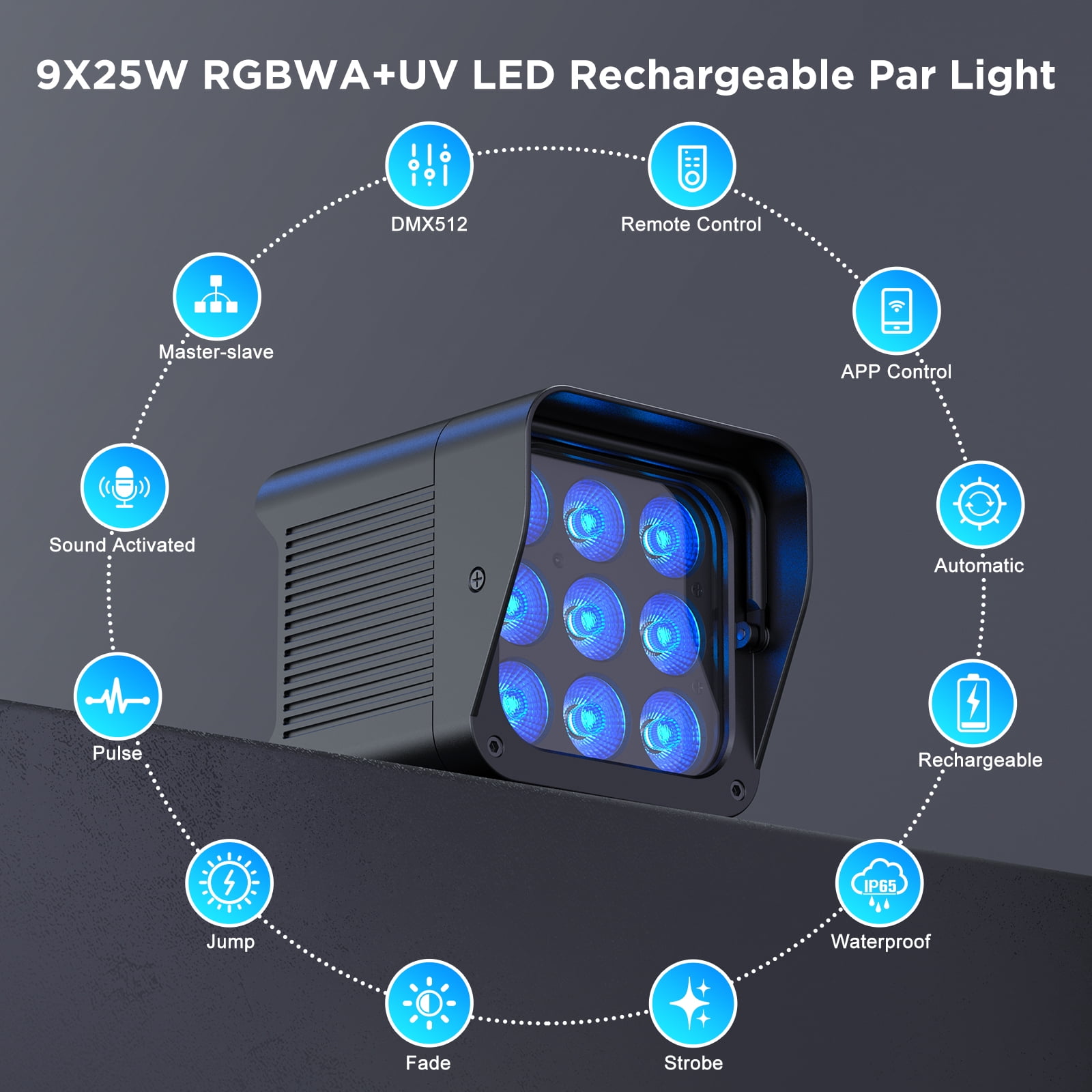 Battery Rechargeable Stage Par Lights, 9X18W RGBW+UV 6-IN-1 8800 mAh Remote/APP/DMX512 Control for Wedding Birthday Christmas Holiday Party Stage Lighting