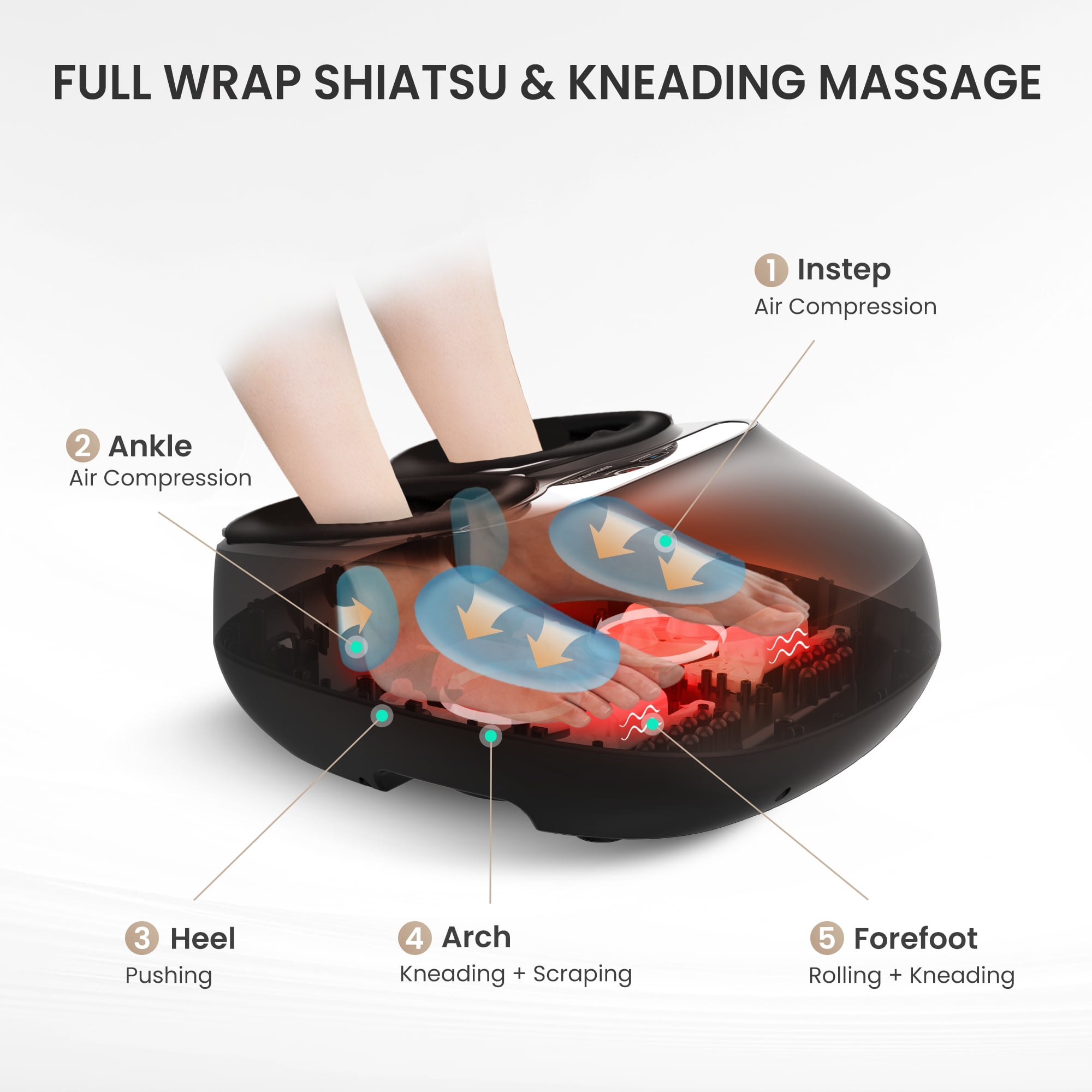 Comfier Shiatsu Foot Massager with Heat for Tired Foot Blood Circulation up to size 13, Black,Gift