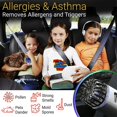 thumbnail image 3 of Ionizador purificador de aire para automóvil - Ambientador para automóvil antimicrobiano iónico enchufable de 12 V con cargador USB dual - Olor a humo, olores de mascotas y alimentos, alérgenos, virus-dontodent Kuyhfg Sin marca, 3 of 4