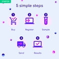 thumbnail image 5 of Vivabioma Starter – Microbiome Test: Discover Your Biological Age and Digestive Health | 35+ Reports on the Gut-Brain Axis, Metabolism, and Vitamins | Gut Microbiota Test, 5 of 8