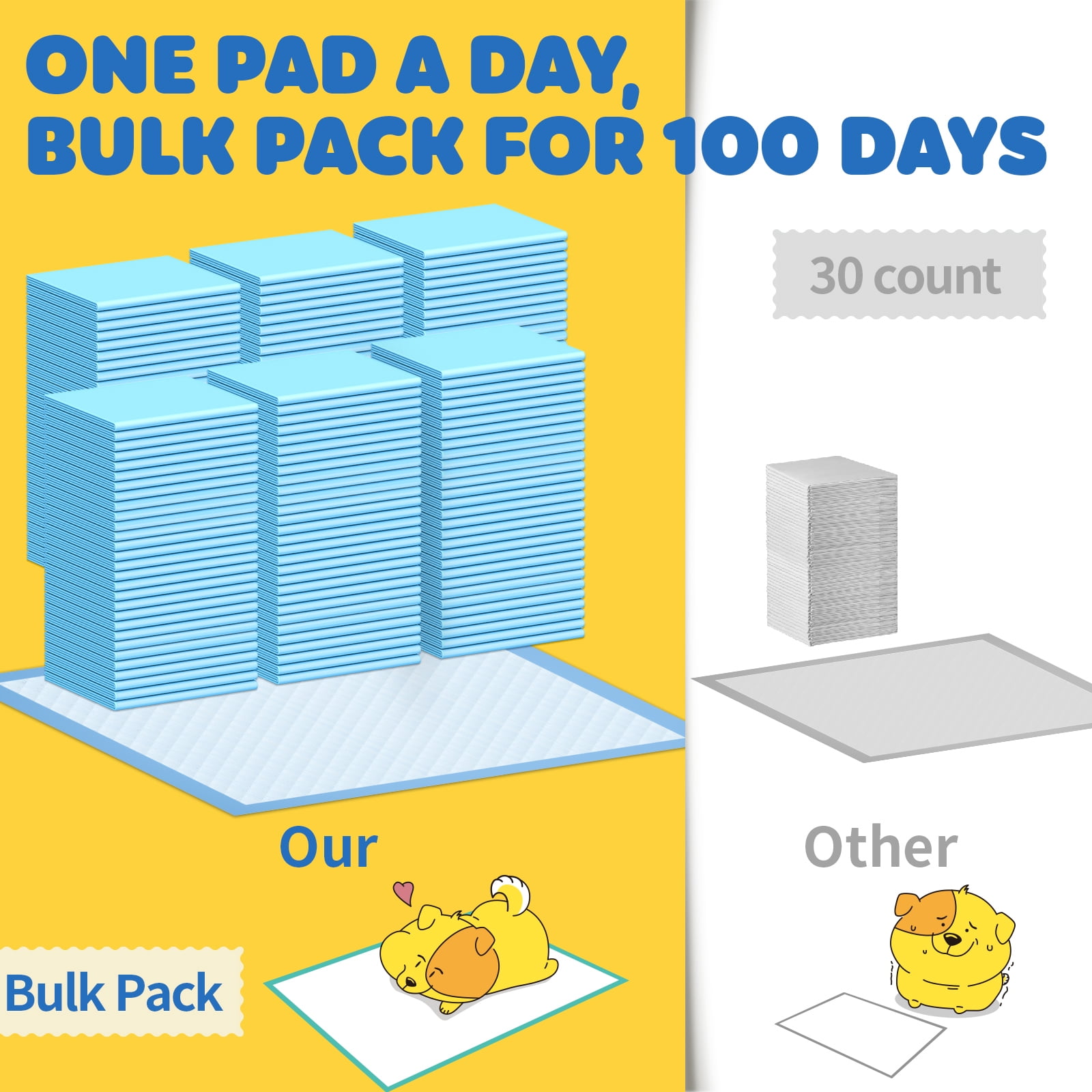 Powools Puppy Pads, Extra Large, 6-Layer Leak-Proof and Super Absorbent, 98 Count, 34” x 28”