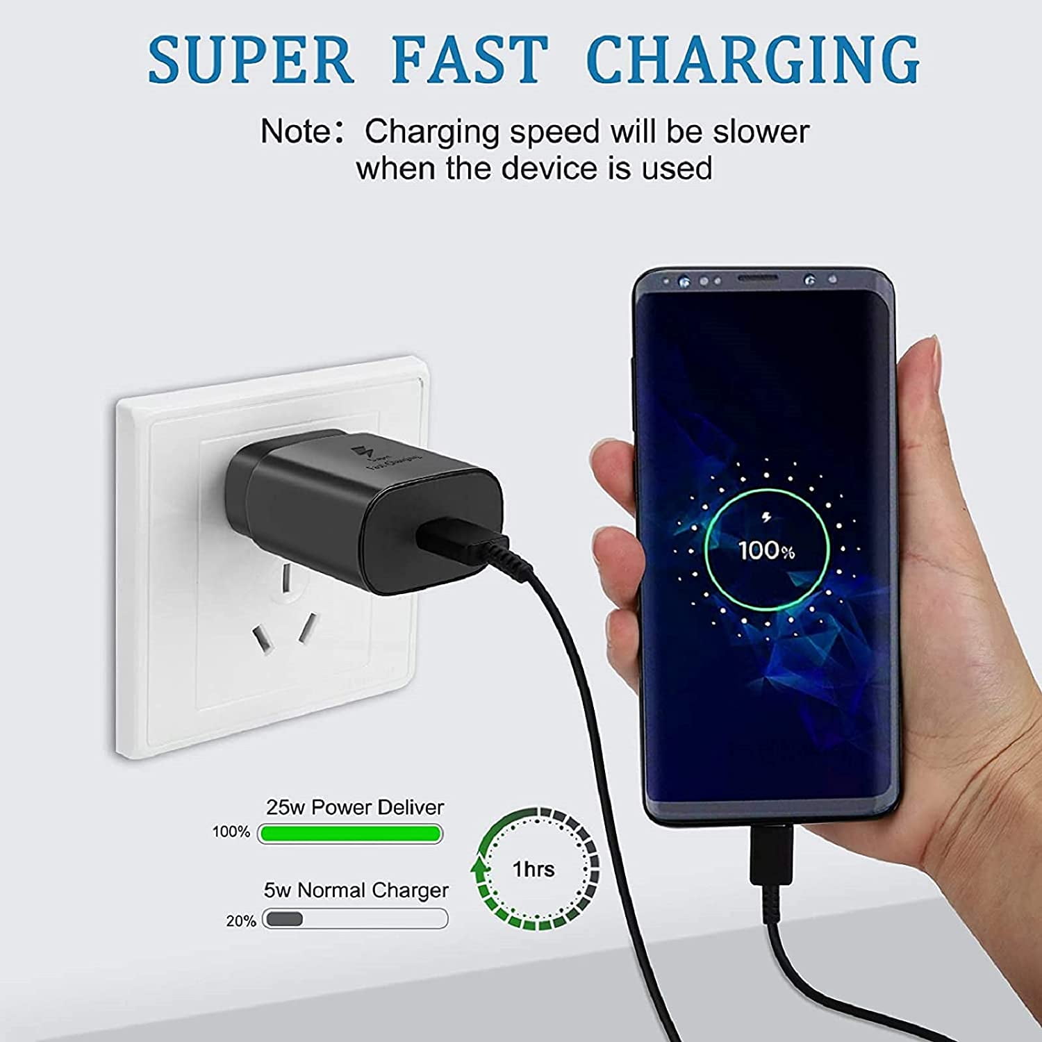 Original Samsung Galaxy A41 Charger! Super Fast Charger Kit [1x - Main Image