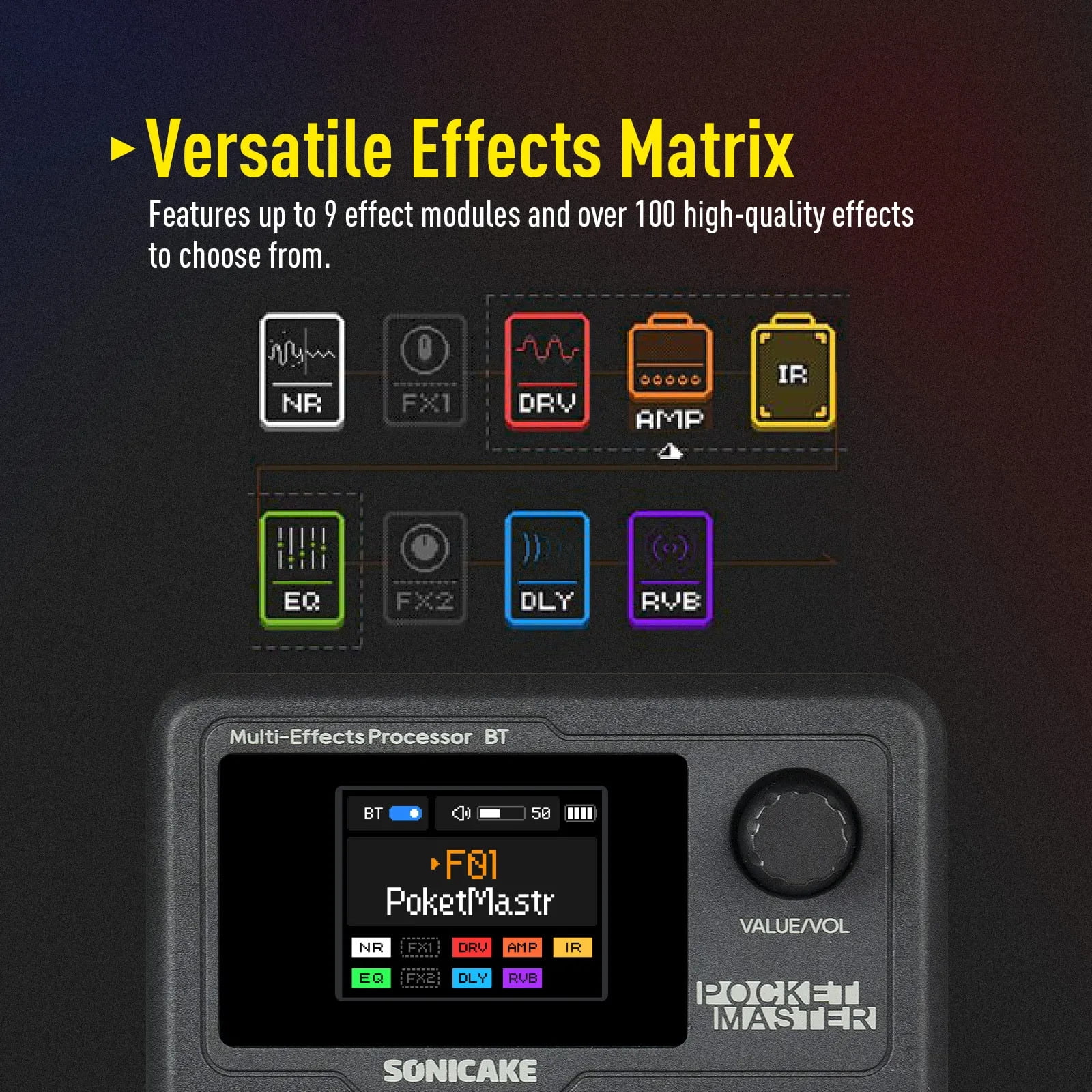 SONICAKE Pocket Master All-in-One Portable Guitar/Bass Multi-Effects Pedal - 100+ Effects, Amp & IR Cabinets, APP Control, Rechargeable, Color Screen, USB Audio Interface (Global English Version)
