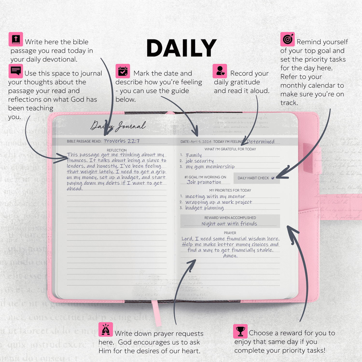 Prazoli Prayer Journal for Women - Daily Devotional Journaling Book for Woman , Religious Baptism & Christian Gifts & Bible Study Supplies for Church Note Taking , Devotional Notebook | Pink Flower