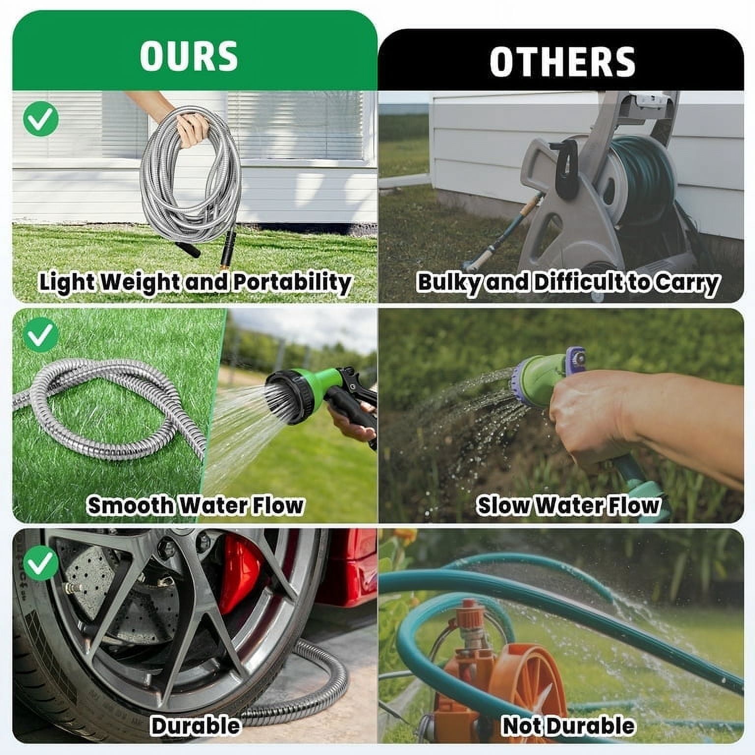 Steel Metal Garden Hose - Heavy Duty 304 Stainless Steel Hose