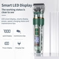 thumbnail image 3 of Dsseng Ultra-Sharp High-Performance Rechargeable Pet Hair Clippers - Perfect for Professional Dog and Cat Haircuts - Ideal Advanced Grooming Tool for Quiet  Portable Salon or Home Use, 3 of 7