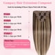 thumbnail image 4 of Extensiones de cabello humano real Gampacy con clip, 7 unidades, 56 cm, 4 of 8