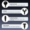 thumbnail image 6 of Massage Gun Deep Tissue, Ultra Quiet Muscle Massager for Athletes Post-Workout Recovery & Office Back Relief, 3 Speeds, 4 Heads, Portable Handheld Body Massager, 6 of 10