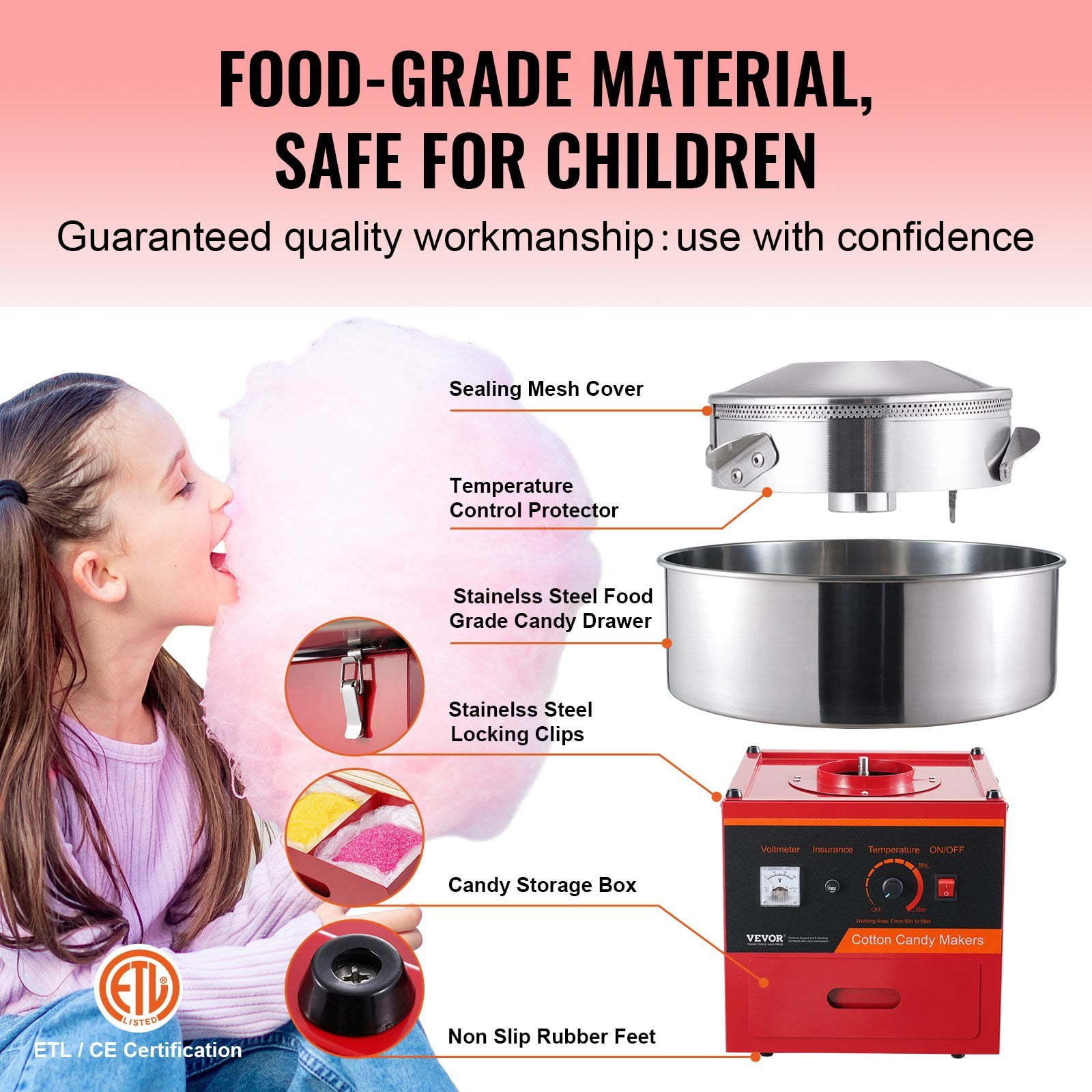1000W Commercial Cotton Candy Machine - Electric Candy Floss Maker with Stainless Steel Bowl & Temp Control - for Parties, Carnivals & Events (Red)