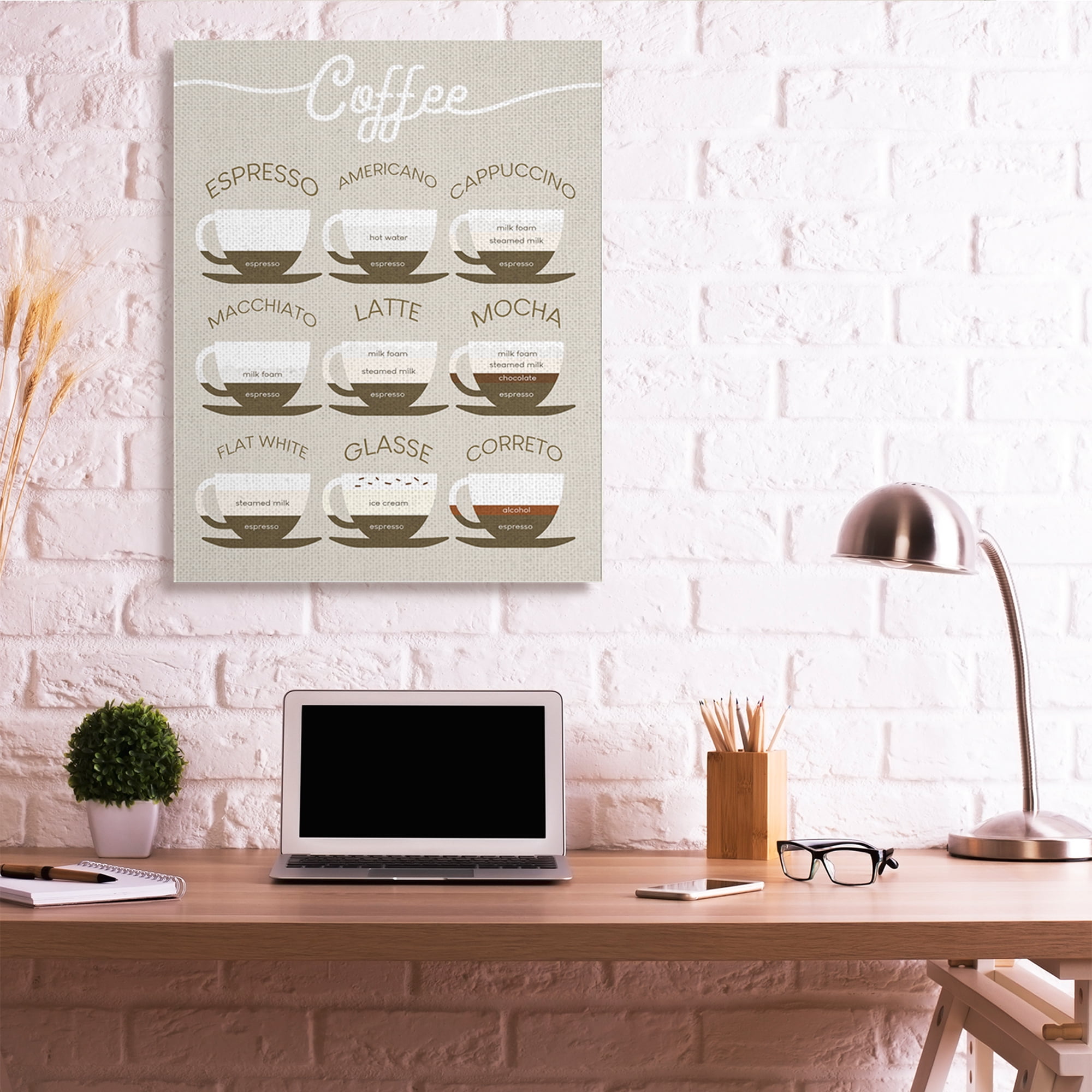 Stupell Industries Espresso Beverage Chart Guide to Coffee Styles Food & Beverage Painting Gallery Wrapped Canvas Art Print Wall Art, 36 x 48