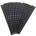 thumbnail image 2 of 10pcs Aquarium Thermometer Sticker 18-34 Celsius Stick On Thermometer Strip, 2 of 9