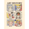 thumbnail image 3 of Cat Funny Fantastic Abstract Cartoon Photo Comic Posters Canvas Painting and Prints Wall Art Picture for Living Room Home Decor, 3 of 5