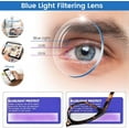thumbnail image 2 of Reading Glasses for Women Men 6 Pack, Blue Light Blocking Spring Hinge Readers with Pouch Computer Eyeglasses, 2 of 4