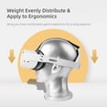 thumbnail image 3 of Methold Hifylux VR Game Head Strap Perilla de 360 ​​​​grados Diadema Realidad virtual Reemplazo de pieza Accesorio Reemplazo para Quest 2 Electrónica, 3 of 6