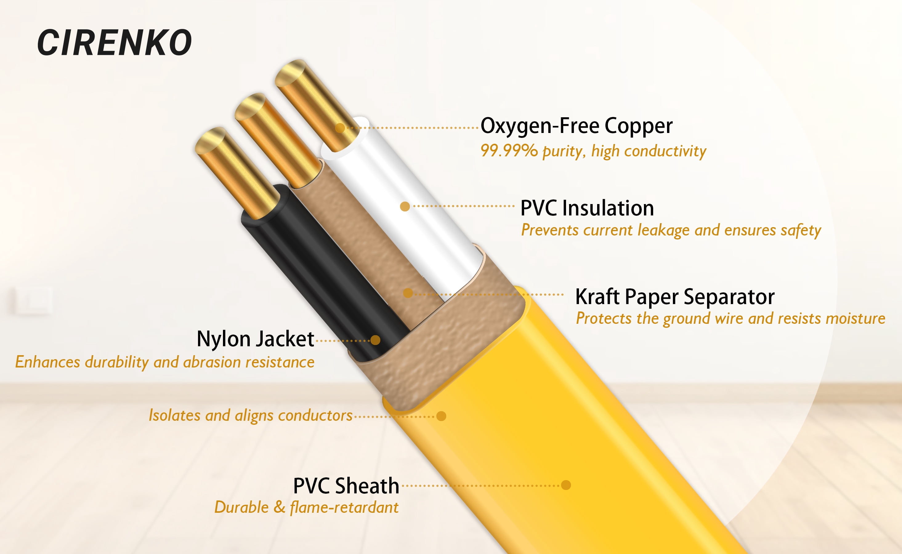 12/2 NM-B Cable 100 FT – UL Listed Residential Indoor Electrical Wire with Ground, Solid Bare Copper, 600V (Yellow Jacket)
