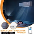 thumbnail image 5 of Dextrus 23 SEER2 24K BTU 2-Zone Mini Split AC/Heating, 2*12000 BTU, Smart Home, 208-230V, Cools/Heats Up to 1100 Sq. Ft, Alexa Compatible, 5 of 6