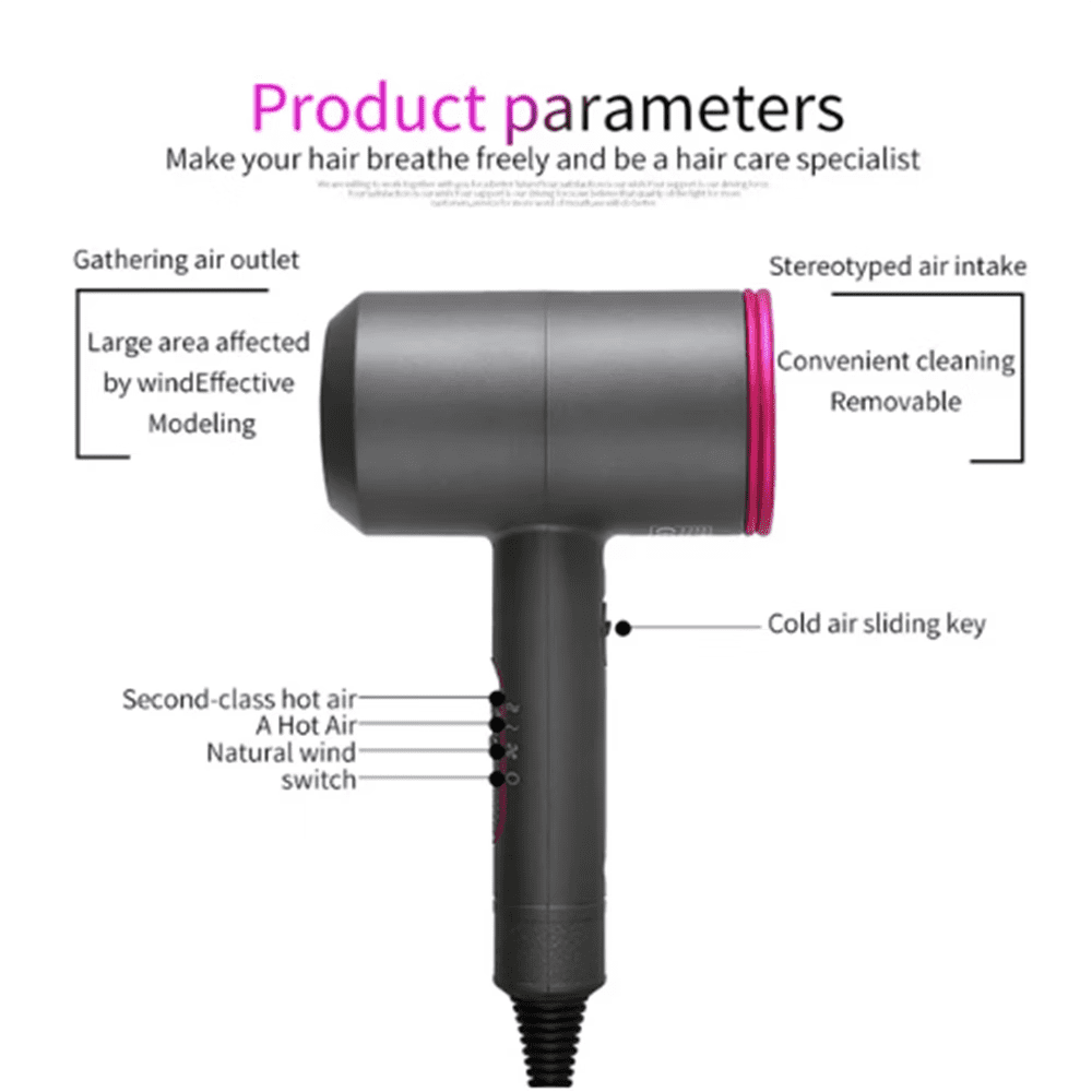 ZOUYUE 1800W Professional Hair Dryer with Diffuser Ionic Conditioning - Powerful, Fast Hairdryer Blow Dryer,AC Motor Heat Hot and Cold Wind Constant Temperature Hair Care Without Damaging Hair