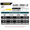 thumbnail image 5 of Aleta Larga Calzante Cerrado CRESSI  Gara 3000 LD Gris 26/27 MX | 40/41 EU, 5 of 5