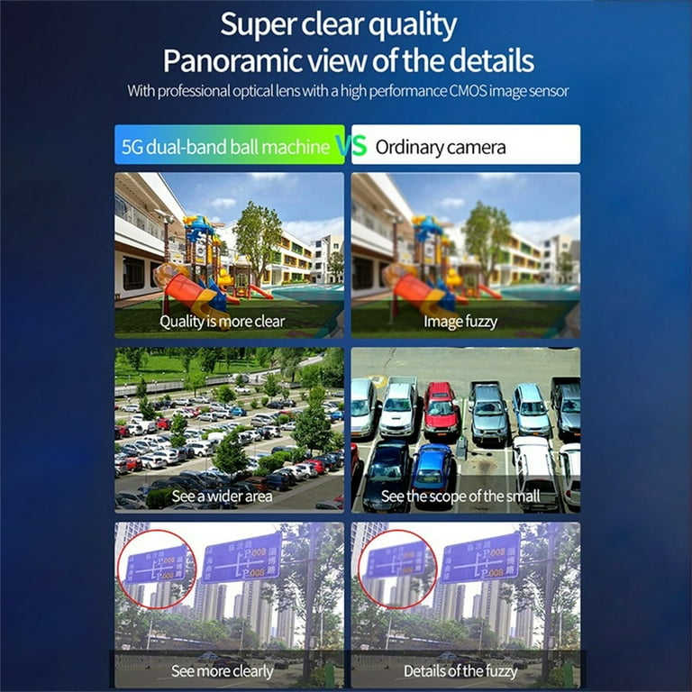 Buying Security Cameras In Calgary Top Things You Need To, 47 OFF