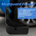 thumbnail image 4 of Car Mudflaps Mudguard Fender Mud Flap Guard Splash Mudguards, 4 of 5