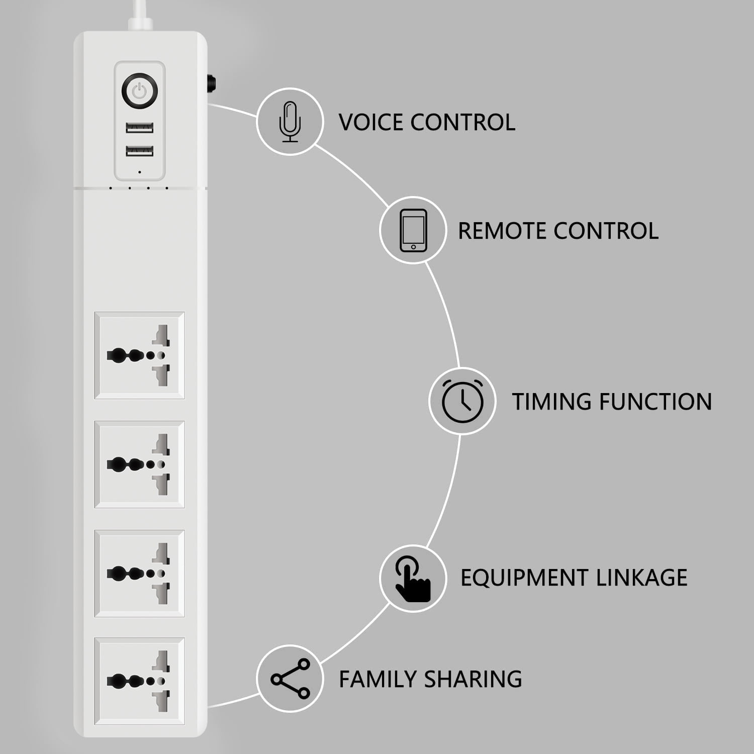 Matter 16A Universal Smart Power Strip WiFi Plug Multiple Outlet Surge Protector 4 AC Outlets,2 USB Port, Compatible Work with Apple Homekit,Amazon Alexa, Google Home,Only supports 2.4GHz WiFi