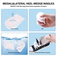 thumbnail image 5 of Bocaoying 2 Pairs Adjustable Heel Lift Insoles, 4 Layers Orthopedic Height Increase Inserts for Bow Legs, Leg Length Discrepancies, Heel Pain, Achilles tendonitis, 5 of 8