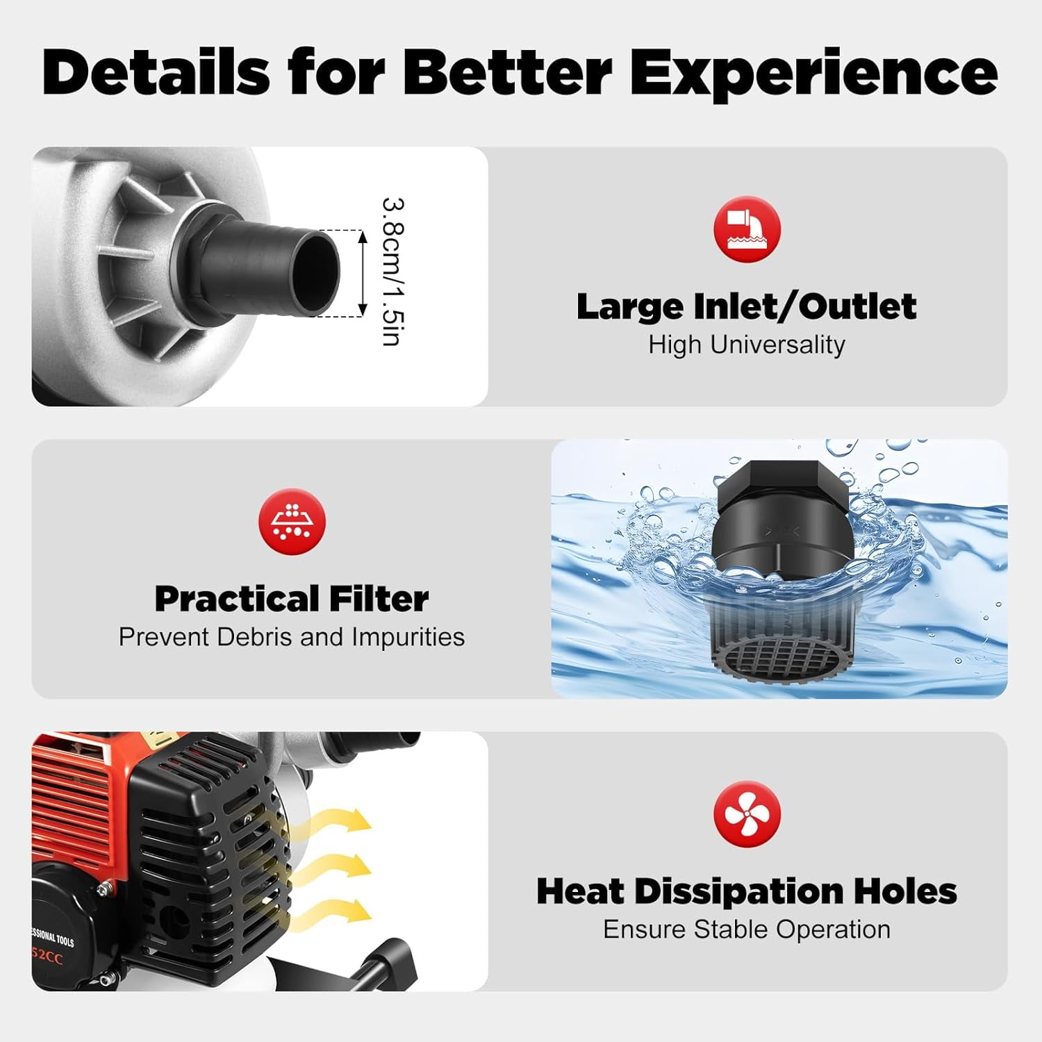 Miumaeov 2.3HP 2 Stroke Gas Gasoline Water Pump,1.5" Inch Petrol Water Transfer High Pressure Pump, 52CC Trash Pump 8500RPM Air Cooling Single-cylinder for Irrigation Pool