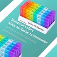 thumbnail image 2 of Monthly 3 A Day, One Month Pill Box Organizer To Hold Fish Oil, Vitamins, Supplements & Medications, 2 of 5