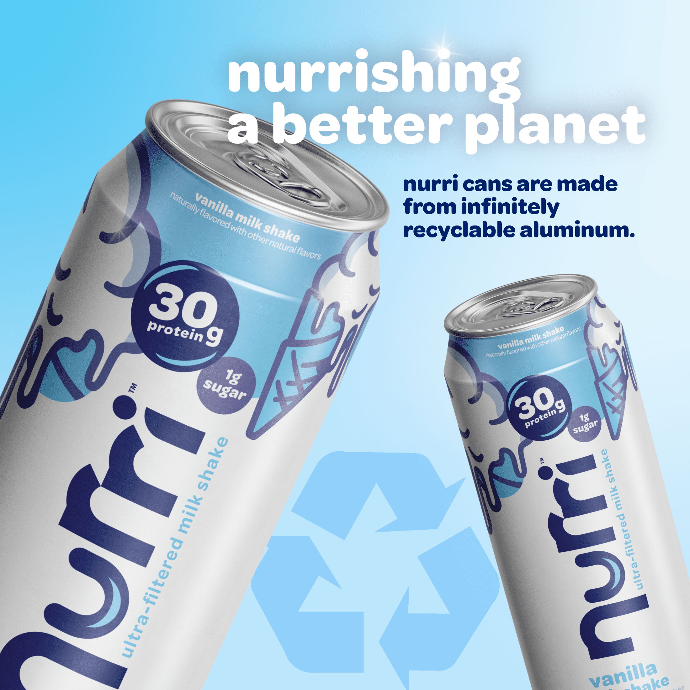 Nurri Ultra-Filtered Milkshake, 30g of Protein, Vanilla, 11 fl oz Can (Pack of 10)
