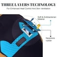 thumbnail image 5 of Shoulder Ice Pack Wrap with Compression Brace for Pain Relief, Rotator Cuff Support for Men & Women, Adjustable Shoulder Brace for Torn Tendon, Dislocation, Bursitis, Fits Left & Right Arm, 5 of 7