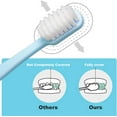 thumbnail image 7 of Suree Extra Soft Toothbrush for Sensitive Teeth and Receding Gums, 10,000 Micro Nano Bristles, Soft Travel Toothbrush with Individual Protable Case for Adults (4 Pack, Blue, Yellow, Pink,Green), 7 of 7